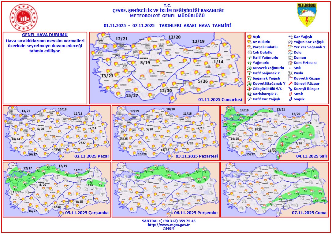 Meteoroloji'den Haftalık Hava Tahmini: Sıcaklıklar Mevsim Normallerinin Üzerinde Seyredecek