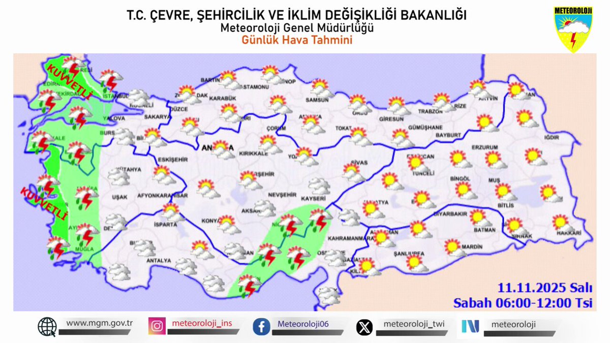 Meteoroloji'den Hava Sıcaklığı ve Yağış Tahmini: Mevsim Normallerine Dönüş Başlıyor