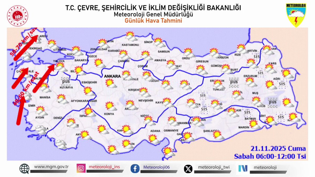 Meteoroloji'den Kuvvetli Rüzgar Uyarısı: Sıcaklıklar Mevsim Normallerinin Üzerinde Seyrediyor