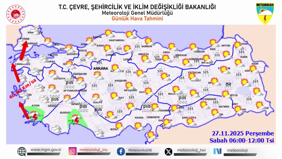 Meteoroloji'den Kuvvetli Rüzgar ve Sıcak Hava Uyarısı
