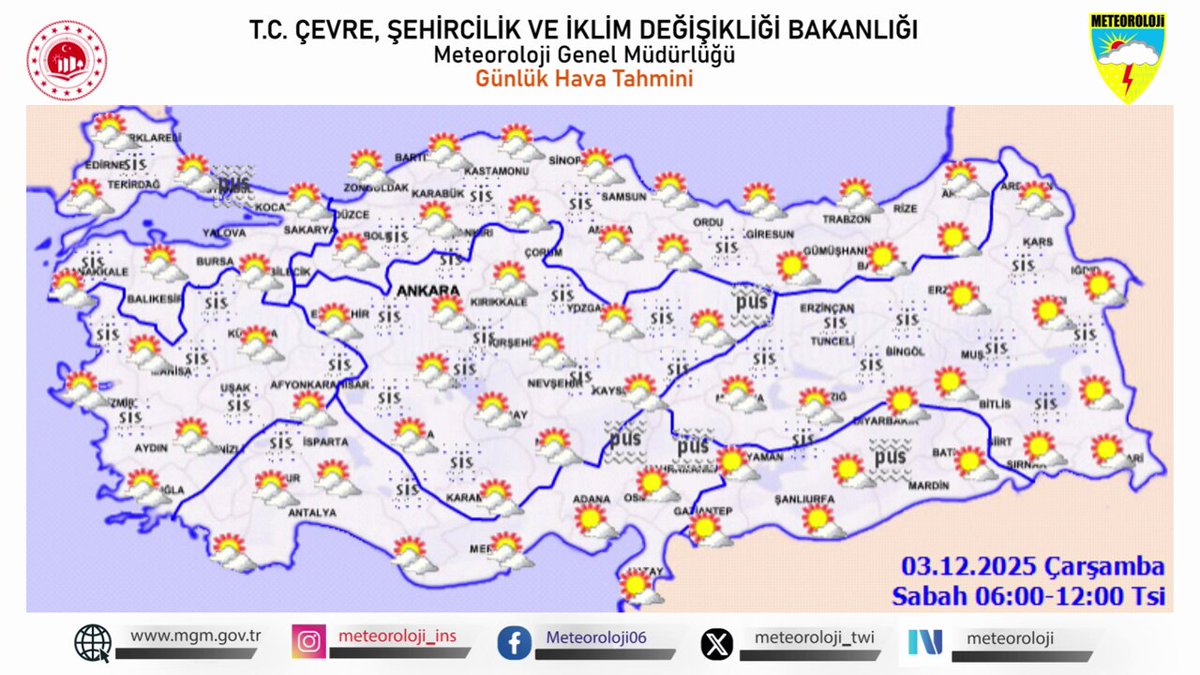 Meteoroloji'den Sıcak Hava Uyarısı: Sıcaklıklar Mevsim Normallerinin Üzerinde Seyredecek