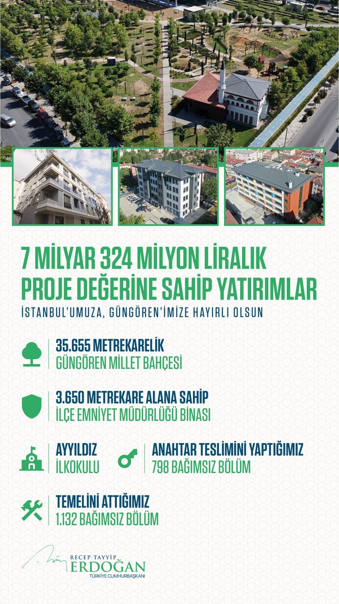 İstanbul'da Yeni Konutlar Hak Sahiplerine Teslim Edildi