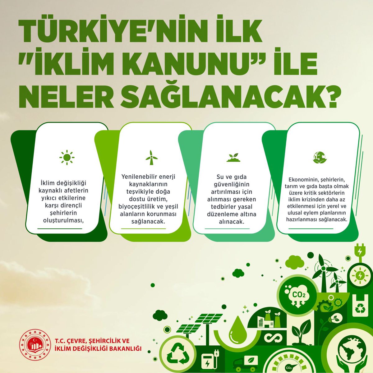 İklim Kanunu Resmi Gazete'de Yayımlandı: Yurt İçi ve Yurt Dışı Veri Aktarımı Kapsamında