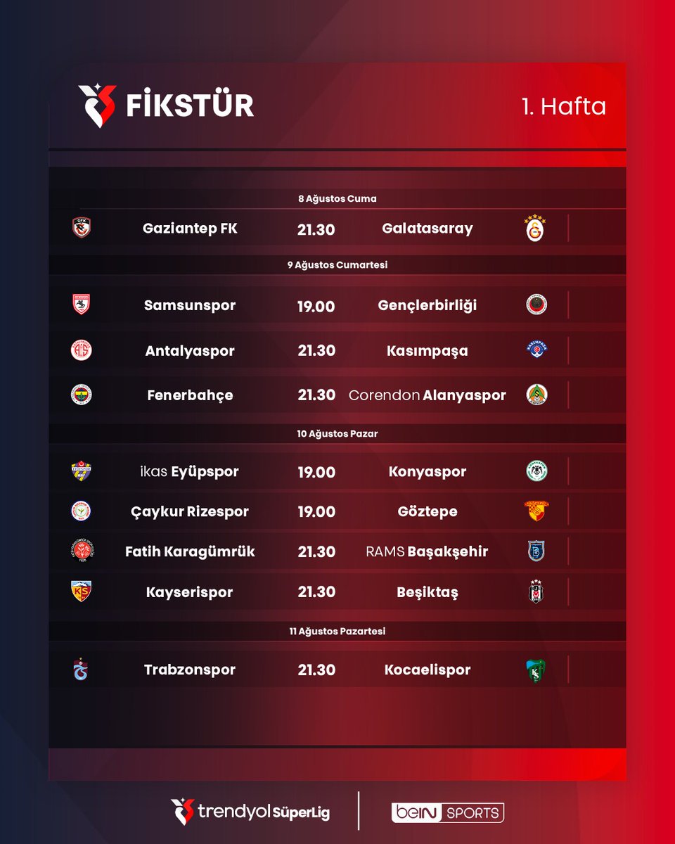 Trendyol Süper Lig 2025-2026 Sezonu Fikstürü Açıklandı