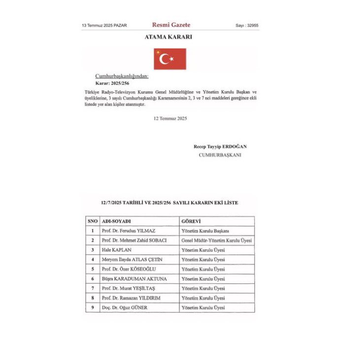 TRT'de Yönetim Kurulu ve Genel Müdürlük Değişikliği