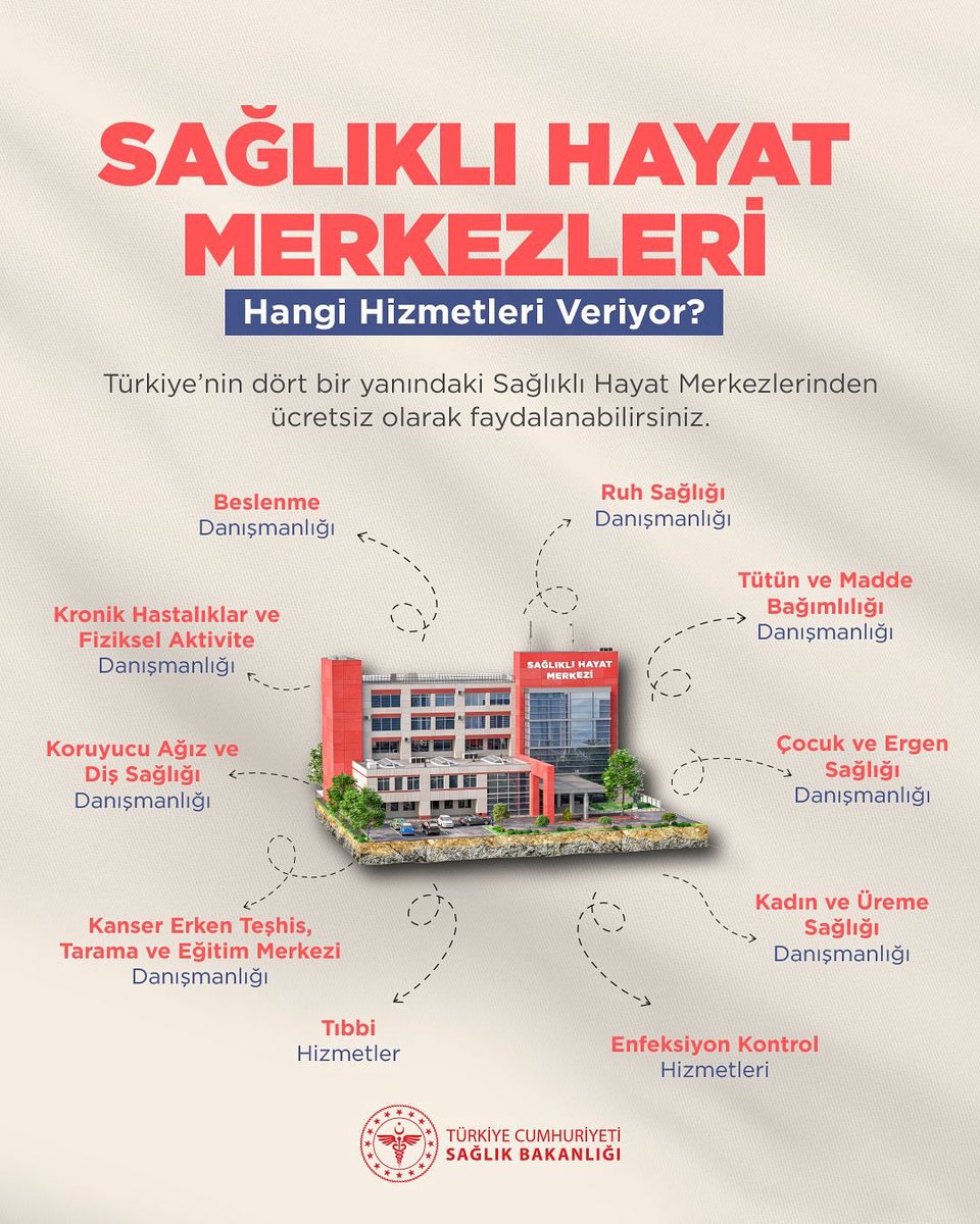 Sağlıklı Hayat Merkezleri Ücretsiz Hizmet Sunuyor