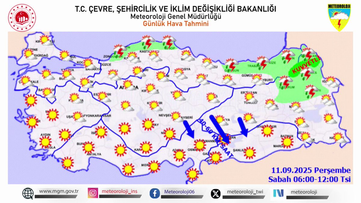 11 Eylül'de Kuvvetli Yağış ve Rüzgar Uyarısı