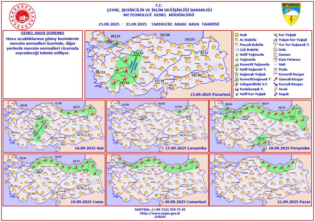 15-21 Eylül 2025 Haftalık Hava Durumu: Güneyde Sıcaklık Artışı