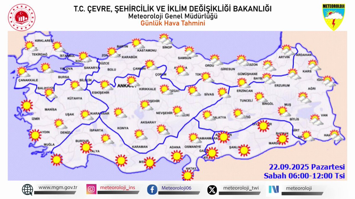 Karadeniz'de Hava Sıcaklıkları Artıyor: 22 Eylül 2025'te Beklenen Değişiklikler