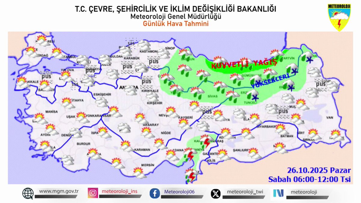 Türkiye'nin Kuzeydoğusunda Hava Sıcaklıkları Düşüyor, İç ve Batıda Mevsim Normalleri Üzerinde