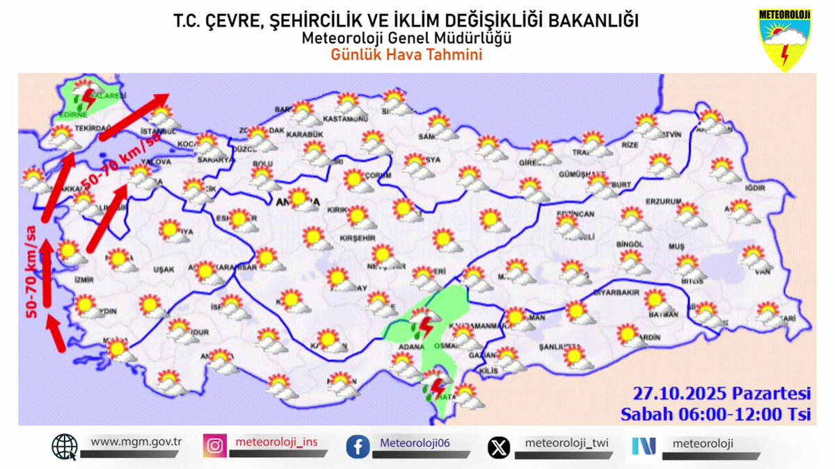 Meteoroloji'den Uyarı: Hafta Sonu İçin Kuvvetli Yağış ve Rüzgar Bekleniyor